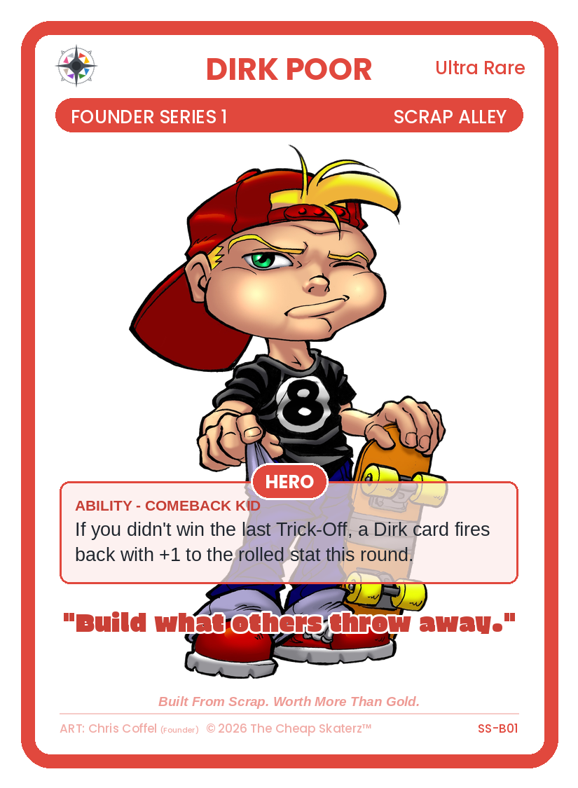 Dirk Poor sample card